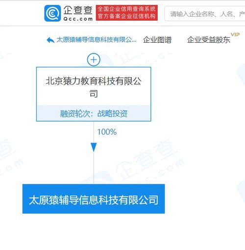 猿輔導關聯公司在太原成立新公司，拓展互聯網文化服務與廣告業務