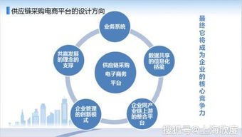 EDI經(jīng)營許可證申請條件詳解 聚焦廣告業(yè)務(wù)領(lǐng)域的準(zhǔn)入指南